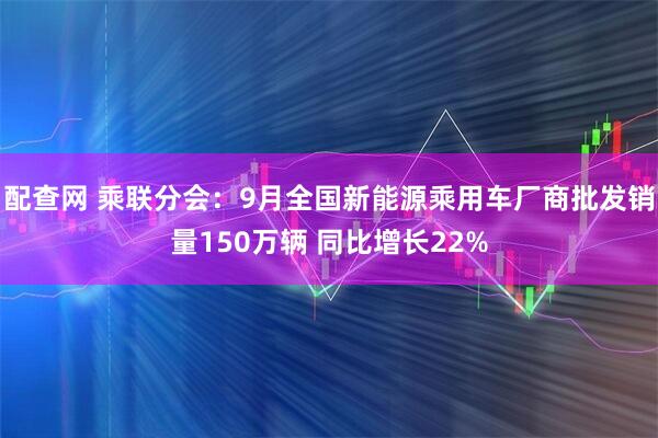 配查网 乘联分会：9月全国新能源乘用车厂商批发销量150万辆 同比增长22%