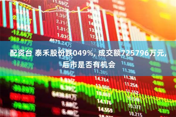配资台 泰禾股份跌049%, 成交额725796万元, 后市是否有机会