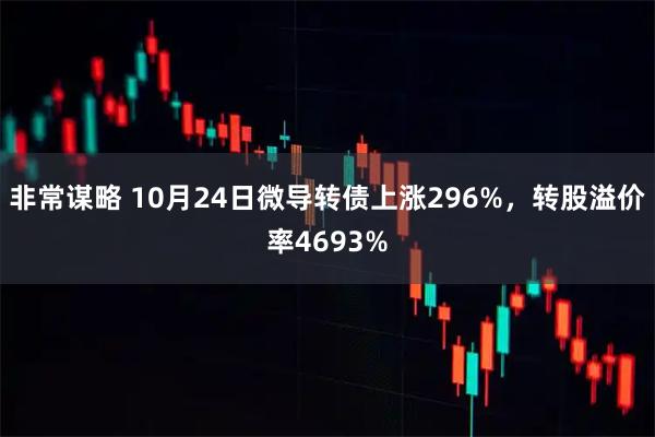 非常谋略 10月24日微导转债上涨296%,转股溢价率4693%